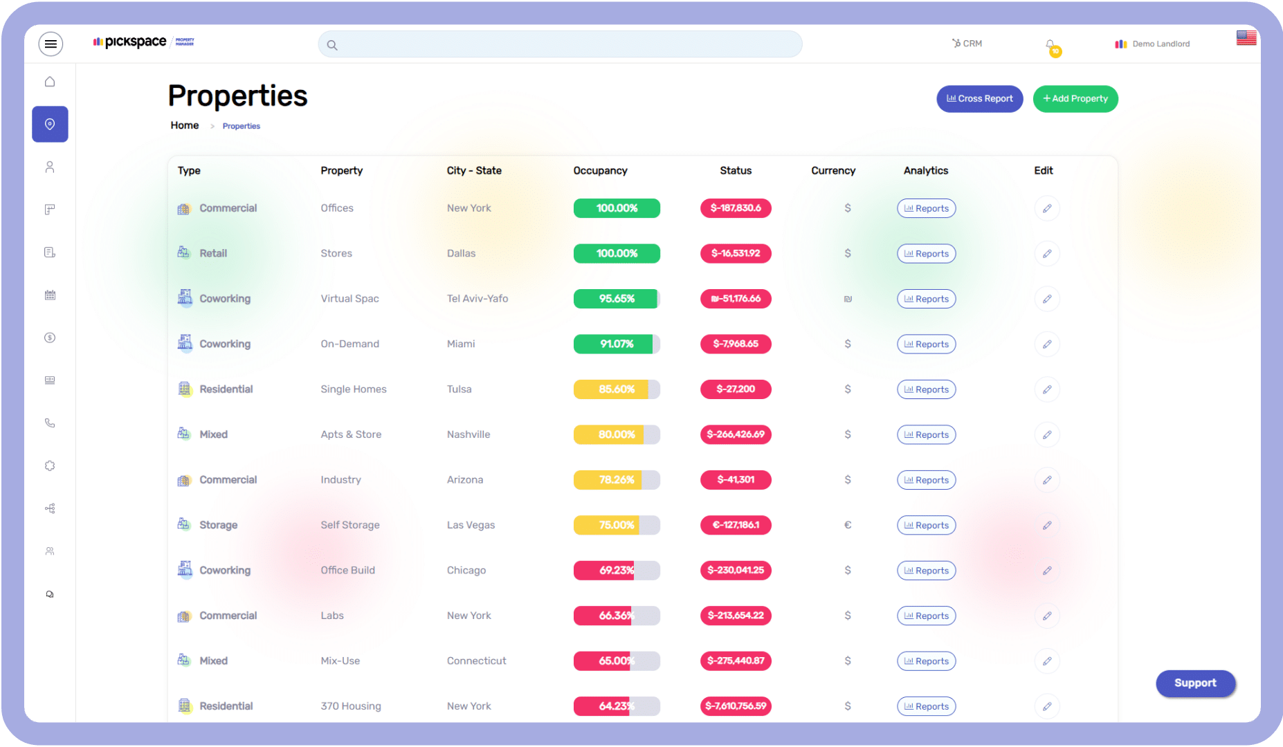 Pickspace Dashboard